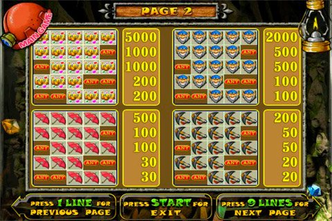 Игровой автомат Гном (Gnome) играть бесплатно без регистрации онлайн: подземные драгоценности, золото и камни помогут выиграть «дикий» символ, двойная бонусная игра и раунд на удвоение.Новотроицк
