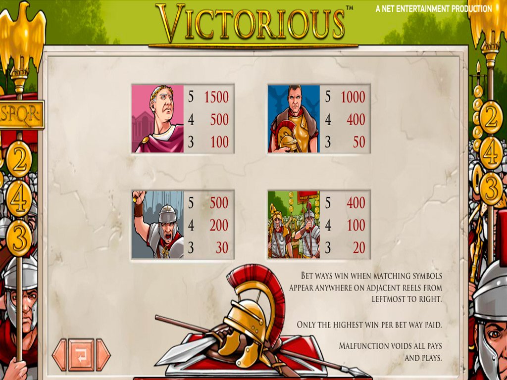 Ставка victorious max победоносный игровой автомат прогноз